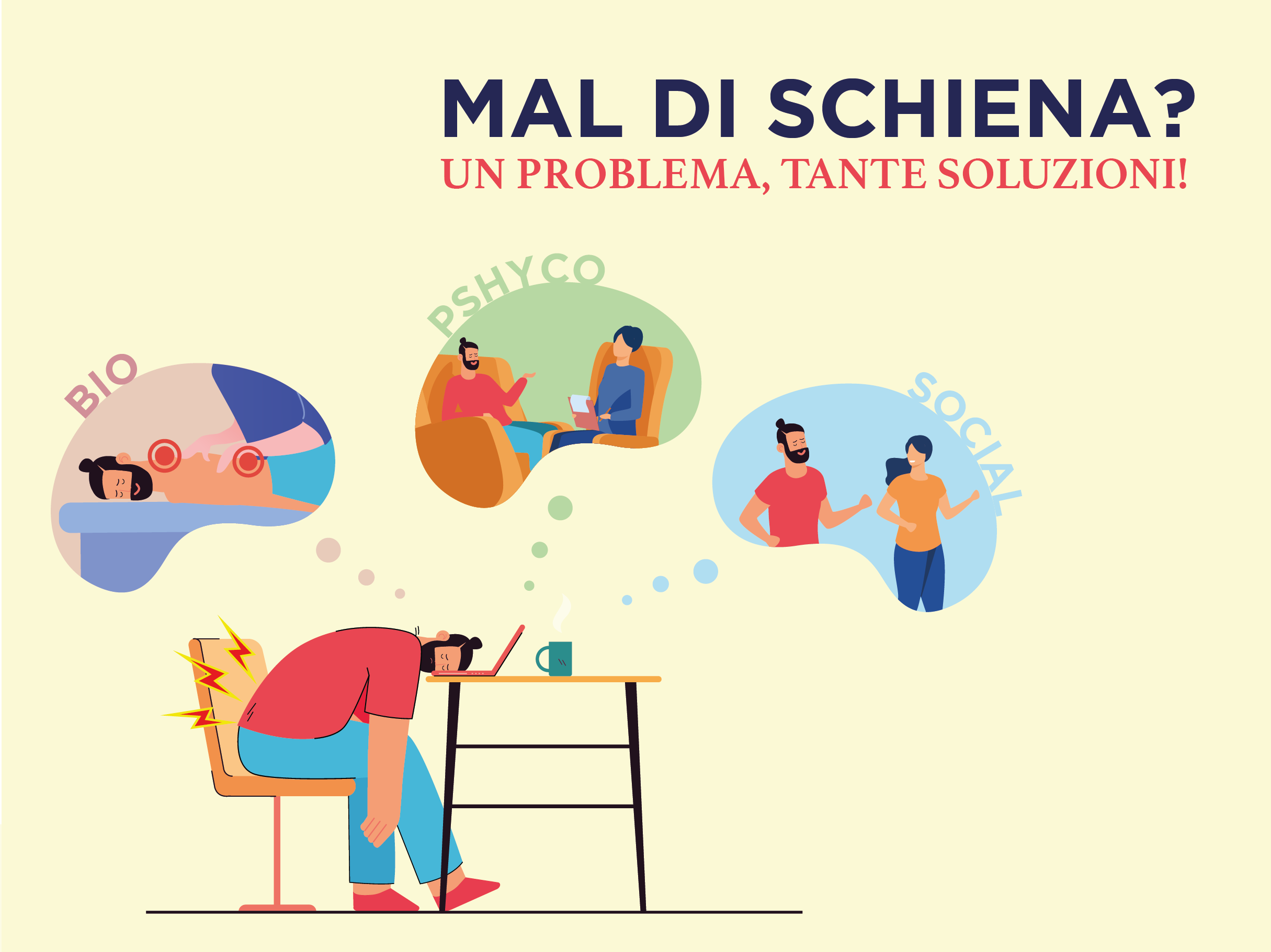 problemi e soluzioni