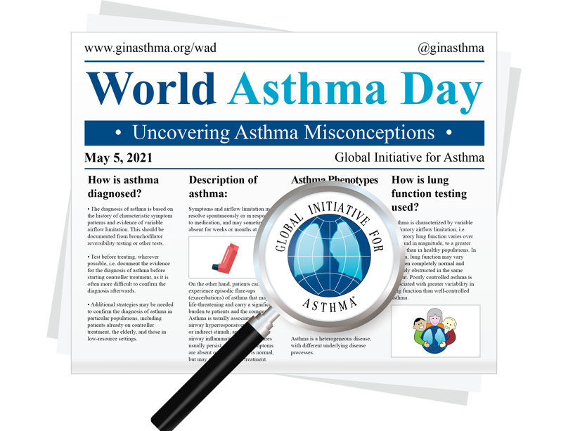 Giornata Mondiale dell’asma